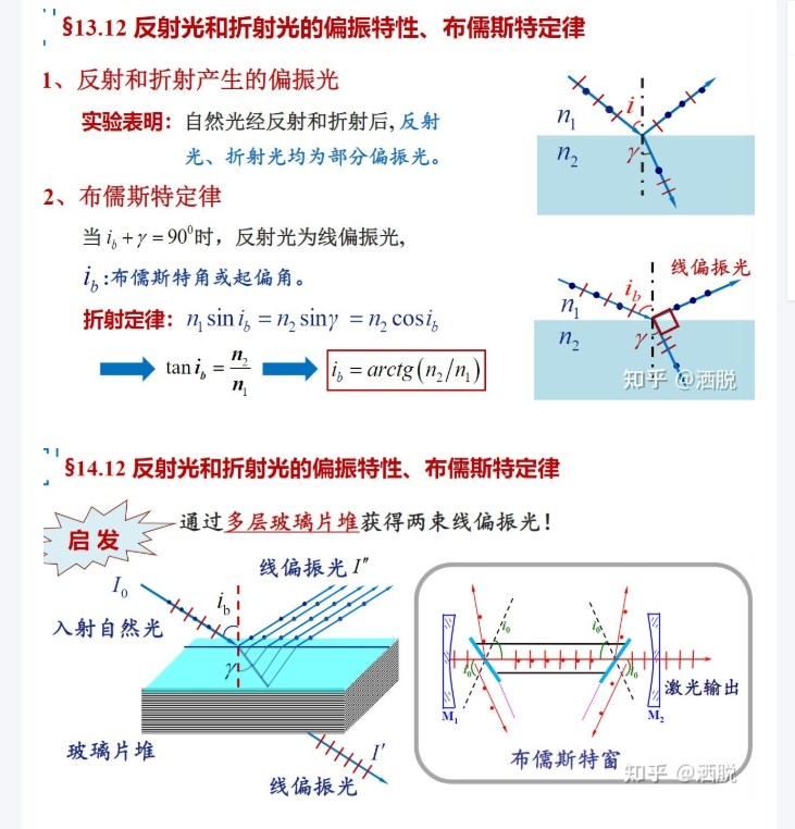 反射光和折射光的偏振特性、布儒斯特定律