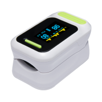 脈搏血氧儀濾光片技術與參數(shù)分析